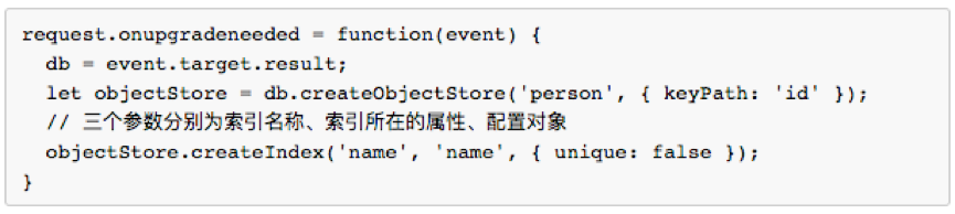 浅谈浏览器本地存储- IndexedDB